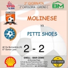 2° Giornata - Asd MOLINESE sito ufficiale   