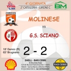 4° Giornata - Asd MOLINESE sito ufficiale   