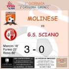 1° Giornata Stagione 2024-25 - Asd MOLINESE sito ufficiale   