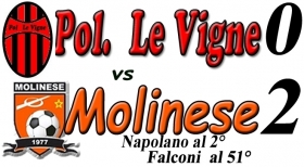 16° giornata - Asd MOLINESE sito ufficiale   