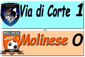 25° giornata - Asd MOLINESE sito ufficiale   