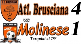 14° giornata - Asd MOLINESE sito ufficiale   