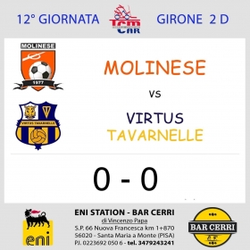 12°  Giornata - Asd MOLINESE sito ufficiale   