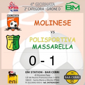 4° Giornata girone D - Asd MOLINESE sito ufficiale   