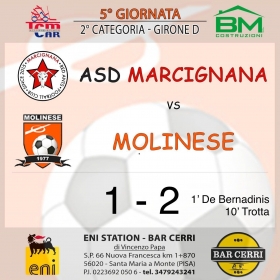 5° Giornata girone D - Asd MOLINESE sito ufficiale   