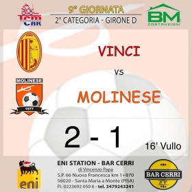 9° Giornata girone D - Asd MOLINESE sito ufficiale   