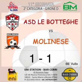 11° Giornata girone D - Asd MOLINESE sito ufficiale   