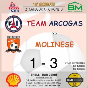 18° Giornata girone D - Asd MOLINESE sito ufficiale   