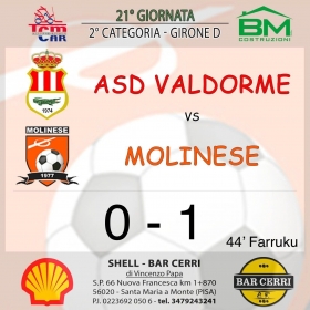 21° Giornata girone D - Asd MOLINESE sito ufficiale   