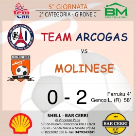 5° Giornata - Asd MOLINESE sito ufficiale   