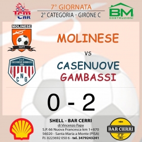 7° Giornata - Asd MOLINESE sito ufficiale   
