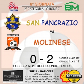 8° Giornata - Asd MOLINESE sito ufficiale   
