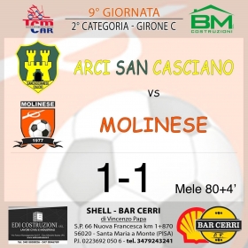 9° Giornata - Asd MOLINESE sito ufficiale   