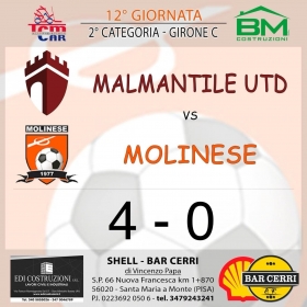 12° Giornata - Asd MOLINESE sito ufficiale   