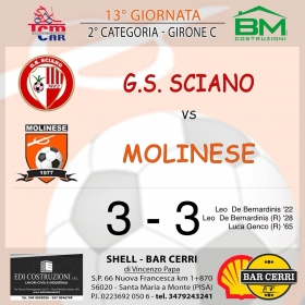 13° Giornata - Asd MOLINESE sito ufficiale   
