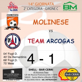 14° Giornata - Asd MOLINESE sito ufficiale   