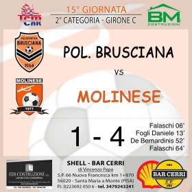 15° Giornata - Asd MOLINESE sito ufficiale   