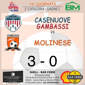 16° Giornata - Asd MOLINESE sito ufficiale   