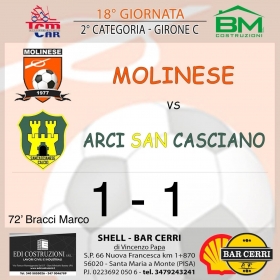 18° Giornata - Asd MOLINESE sito ufficiale   