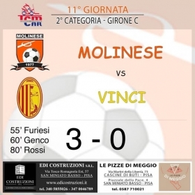 11° Giornata Stagione 2024-25 - Asd MOLINESE sito ufficiale   
