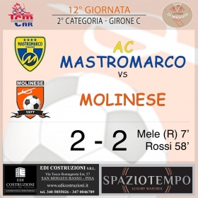 12° Giornata Stagione 2024-25 - Asd MOLINESE sito ufficiale   