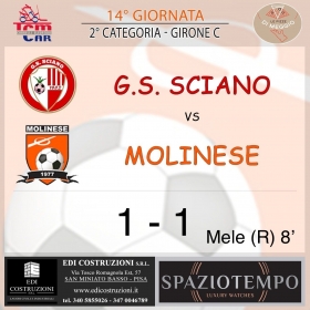 14° Giornata Stagione 2024-25 - Asd MOLINESE sito ufficiale   