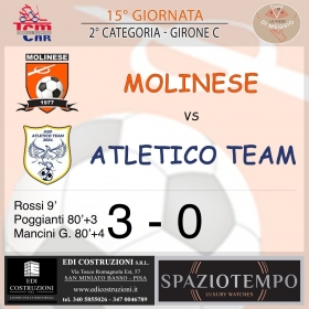 15° Giornata Stagione 2024-25 - Asd MOLINESE sito ufficiale   