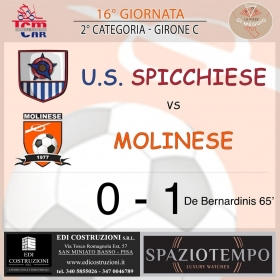16° Giornata Stagione 2024-25 - Asd MOLINESE sito ufficiale   