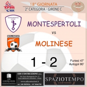 18° Giornata Stagione 2024-25 - Asd MOLINESE sito ufficiale   