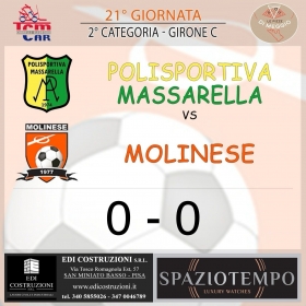 21° Giornata Stagione 2024-25 - Asd MOLINESE sito ufficiale   