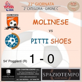 22° Giornata Stagione 2024-25 - Asd MOLINESE sito ufficiale   