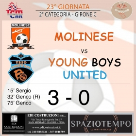23° Giornata Stagione 2024-25 - Asd MOLINESE sito ufficiale   