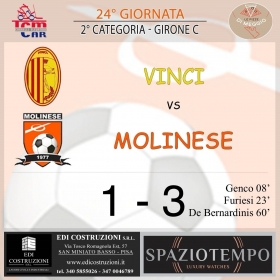 24° Giornata Stagione 2024-25 - Asd MOLINESE sito ufficiale   