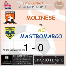 25° Giornata Stagione 2024-25 - Asd MOLINESE sito ufficiale   
