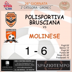 26° Giornata Stagione 2024-25 - Asd MOLINESE sito ufficiale   