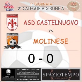 1° Giornata - Asd MOLINESE sito ufficiale   
