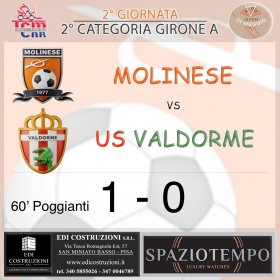 2° Giornata - Asd MOLINESE sito ufficiale   