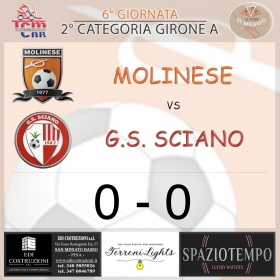 6° Giornata - Asd MOLINESE sito ufficiale   