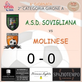 8° Giornata - Asd MOLINESE sito ufficiale   