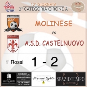 12° Giornata - Asd MOLINESE sito ufficiale   