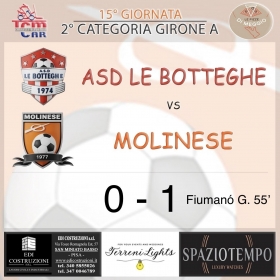 15° Giornata - Asd MOLINESE sito ufficiale   