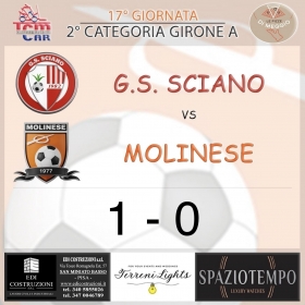 17° Giornata - Asd MOLINESE sito ufficiale   