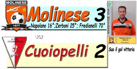 20° Giornata - Asd MOLINESE sito ufficiale   